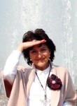 Мила, 57 лет, Санкт-Петербург