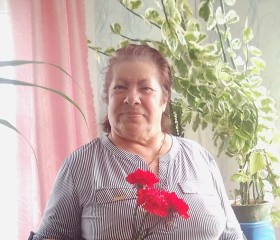 Валентина, 77 лет, Белая Глина
