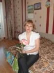 Мила, 48 лет, Москва