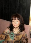 Елена - Кемерово
