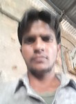 Mahesh Kumar Sai, 25 лет, Jaipur