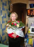 оксана, 46 лет, Екатеринбург