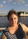 Людмила, 53 года, Псков