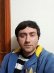 Basri Demir, 23 года, Bartın