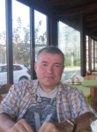 Марк, 63 года, Санкт-Петербург