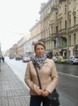 Юлия, 43 года, Tallinn