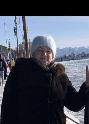 Татьяна, 79, Россия, Усолье-Сибирское