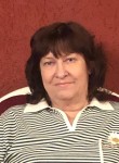 Елена - Тольятти