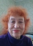 Евдокия, 71 год, Москва