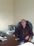 Егор, 54 года