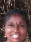 Kali, 40  , Madurai