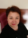 Елена - Новосибирск