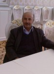 тоха, 57 лет, Душанбе