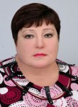 Ирина, 61 год, Липецк