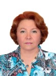 NozhkiKrestikom, 51, Novouralsk