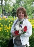 Ludmila, 46 лет, Nice