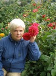 Юлия, 51 год, Пермь