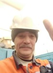 Дмитрий Скачко, 58 лет, Кант