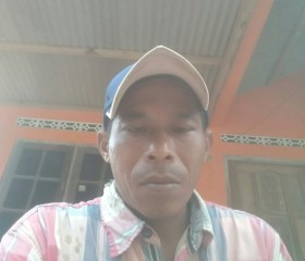 Joko kelana, 44, Candi Prambanan