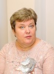 Марина Попова, 57 лет, Шадринск