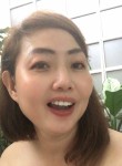 Thapukate, 44, Bangkok