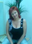 Виктория, 54 года, Дніпро