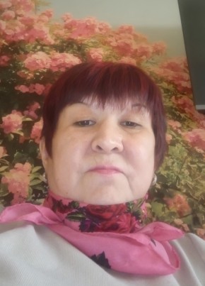 Gyla из Норильска 52 года
