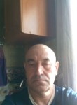 Сергей - Новокузнецк