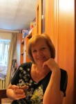 Ольга, 57 лет, Тула