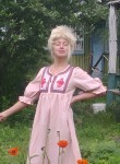 Глаша, 28 лет