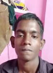 Adarsh Dhanuk, 26 лет, Lakhīmpur