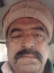 Nadeem haderi, 36 лет, جہلم