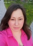 Виктория - Novosibirsk