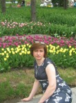 Людмила, 47 лет, Київ