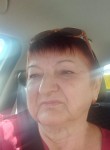 Stela, 70  , Moscow