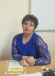 Елена, 52 года, Артемівськ (Донецьк)