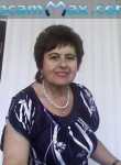 Галина, 72 года, Ліда