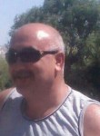 Oktay, 55 лет, Kayseri