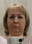 Светлана - Саратов
