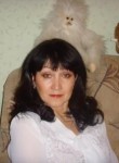 Светлана, 58 лет