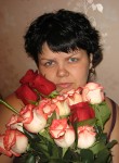 оксана, 35 лет