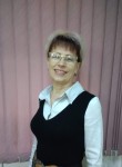 Тамара, 65 лет, Коломна