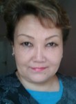 Жанна, 59 лет, Алматы