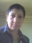 Нина, 57 лет, Черняховск
