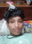 Fdysicxthdj, 18 лет, Sahāranpur