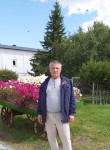 Андрей - Ноябрьск