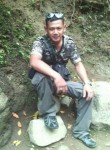 TAKIM JATI, 33 года, Kota Surakarta