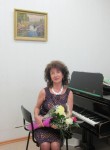 Любовь Шалаева, 65 лет, Костомукша