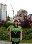 Мирослава - Новосибирск