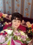 Людмила, 52 года, Астана